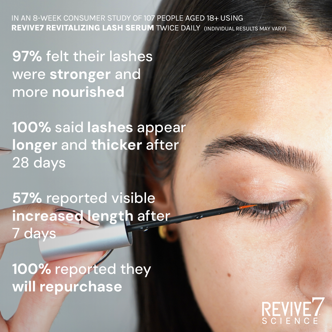 Revive7 Revitalizing Lash Serum (5 mL)-Revive 7 LASHFOREVER CANADA