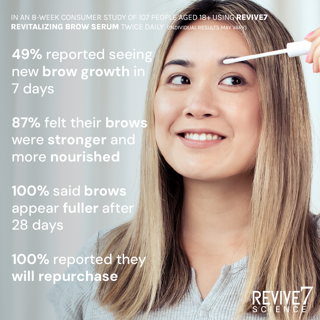 Revive7 Revitalizing Brow Serum- LASHFOREVER CANADA