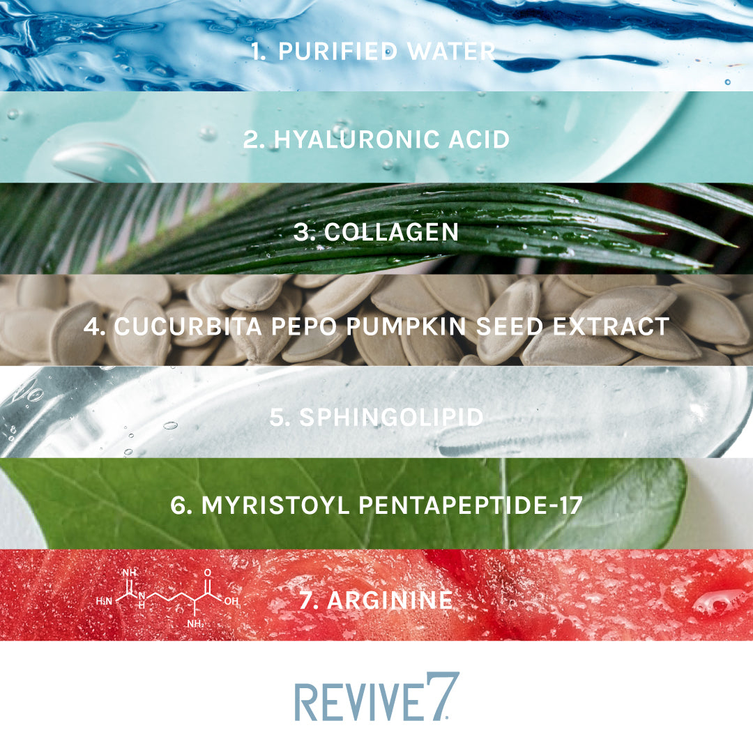 Revive7 Revitalizing Lash Serum (5 mL)-Revive 7 LASHFOREVER CANADA