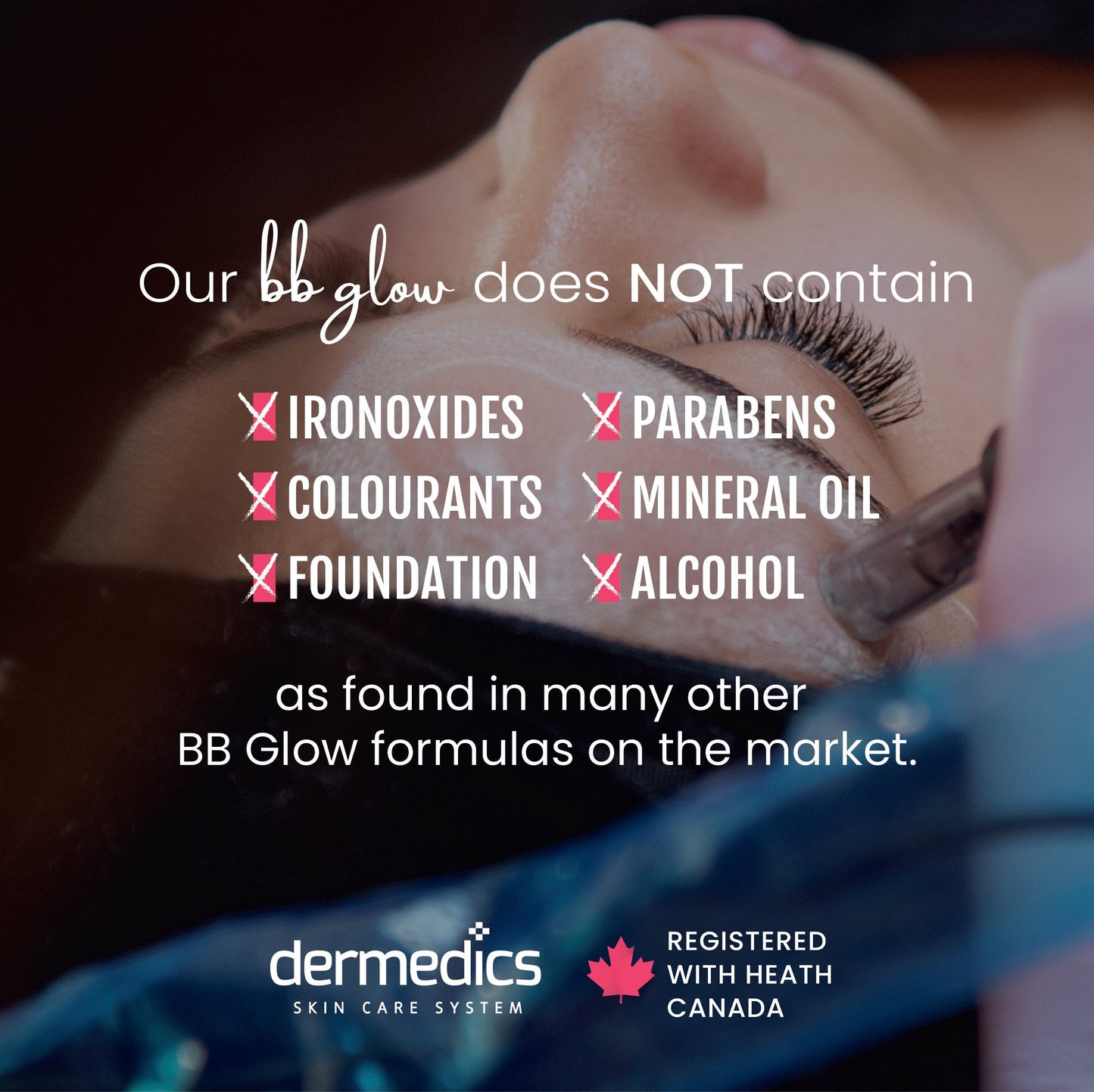 Mesotherapy by Dermedics Online Course-Course LASHFOREVER CANADA