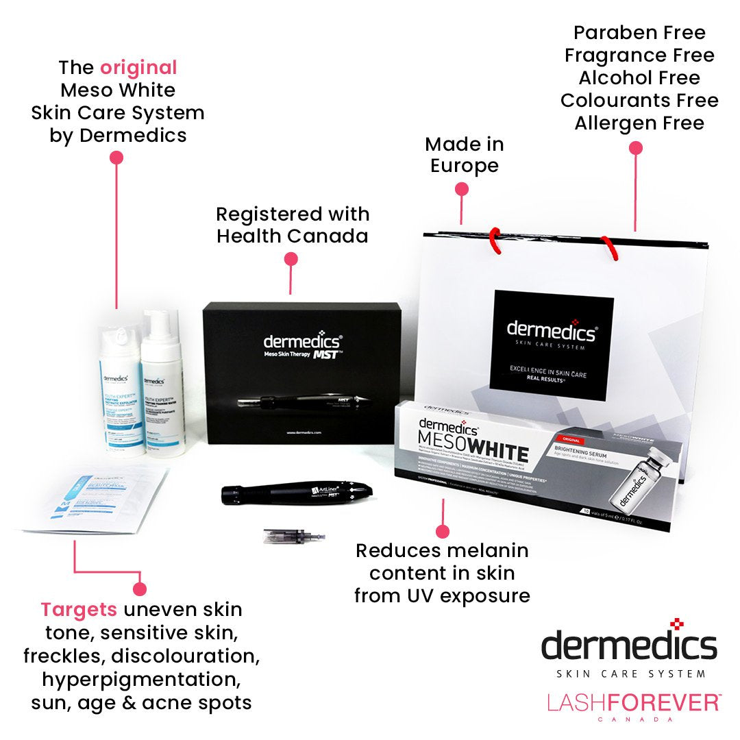 Mesotherapy by Dermedics Online Course-Course LASHFOREVER CANADA