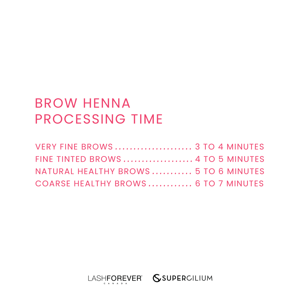 SUPERCILIUM Brow Henna - Single Colours (7g)