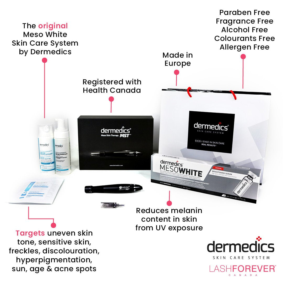 Mesotherapy by Dermedics Online Course