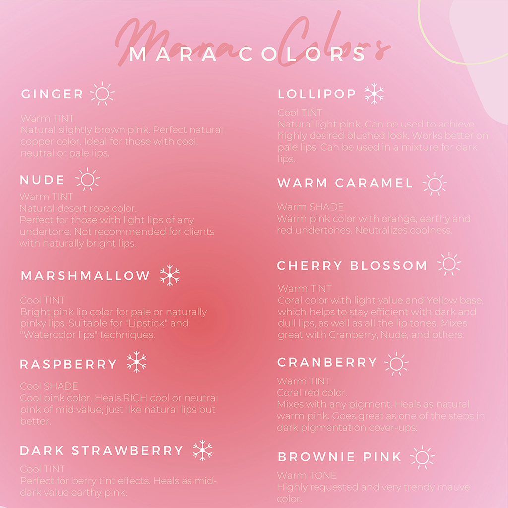 Mara Pro Lip Pigments